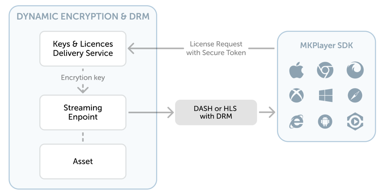 4280c120e4c9c94d2f0dda297e63e9fbc84e53740ad5e0ca516d301105ebda29 image