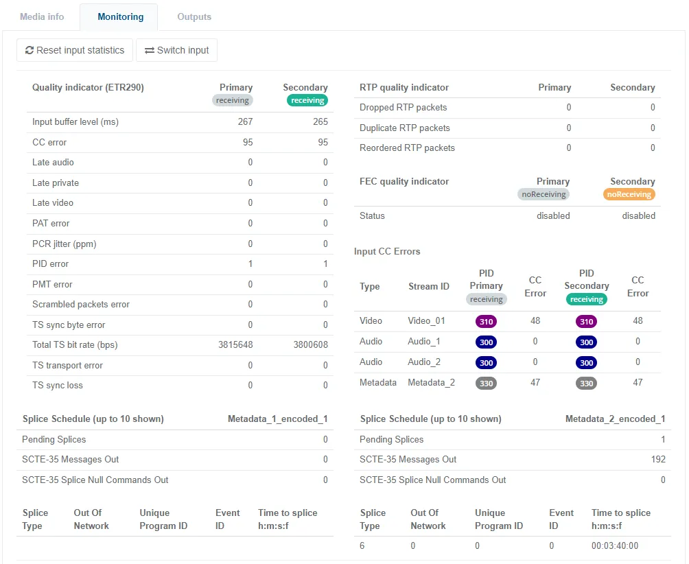 MFVP EL service statistics input