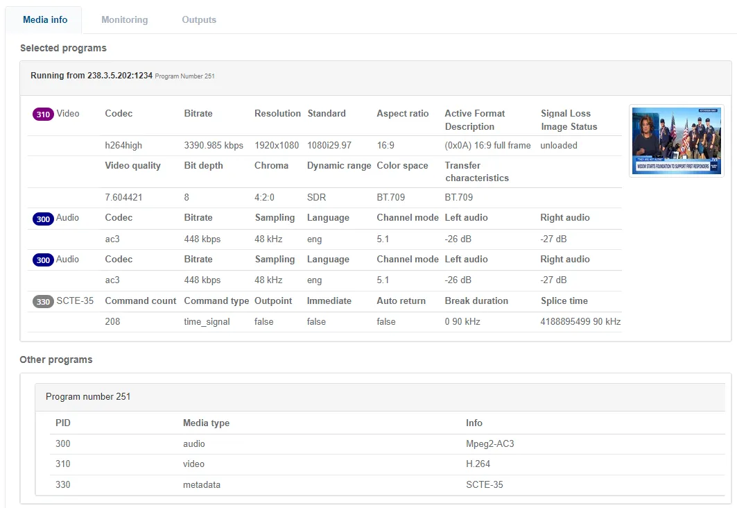 MFVP EL service statistics mediainfo