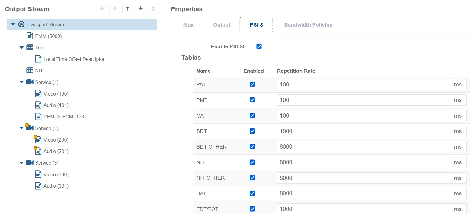 Mux SP Tab Transport Stream Properties PSI SI