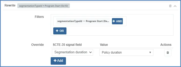 SCTE-35 rewrite