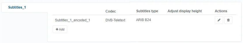 el arib encoding