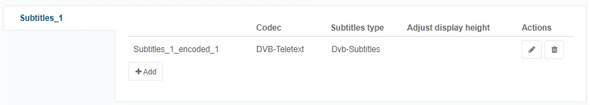 el dvbsub encoding