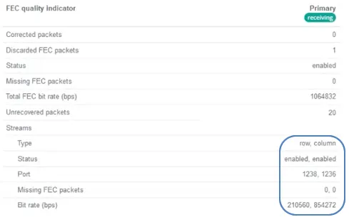 el stats dual fec mode