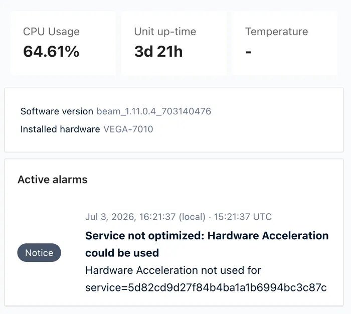 Status panel with CPU usage, unit up-time, temperature, software version, and installed hardware, next to the active alarms panel