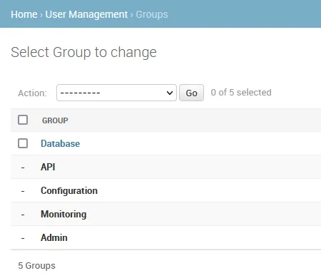 group list