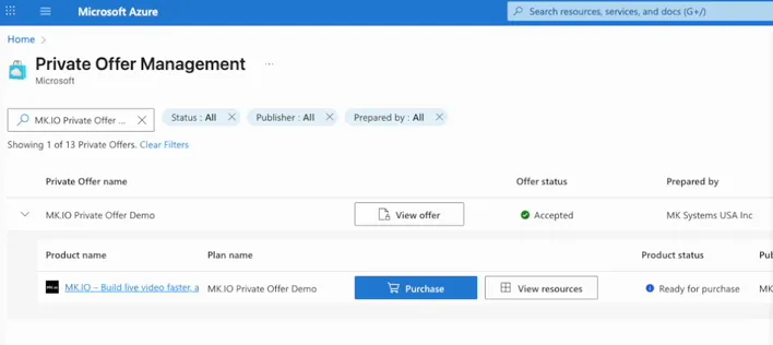 The private offer management page in Azure Marketplace showing an accepted offer with the product ready for purchase.