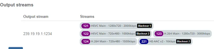 screen output stream list blackout mfvp el