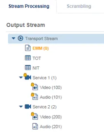 view output stream emm sp