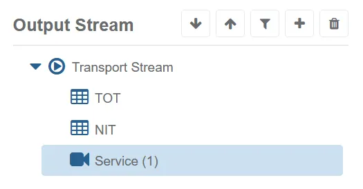 view output stream ts sp