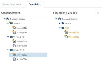 view scrambling groups2bis sp
