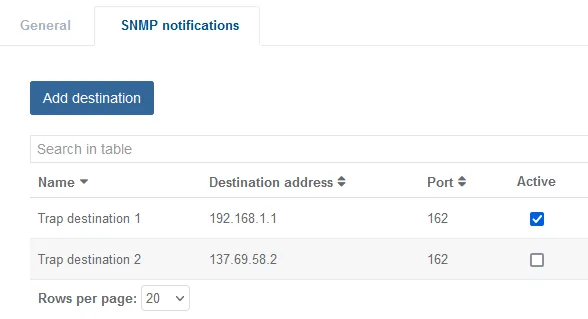 view snmp trap destination table list mfmms