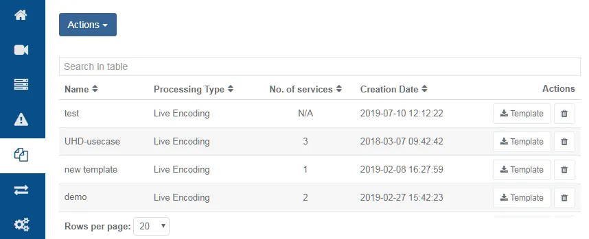 view templates home controller