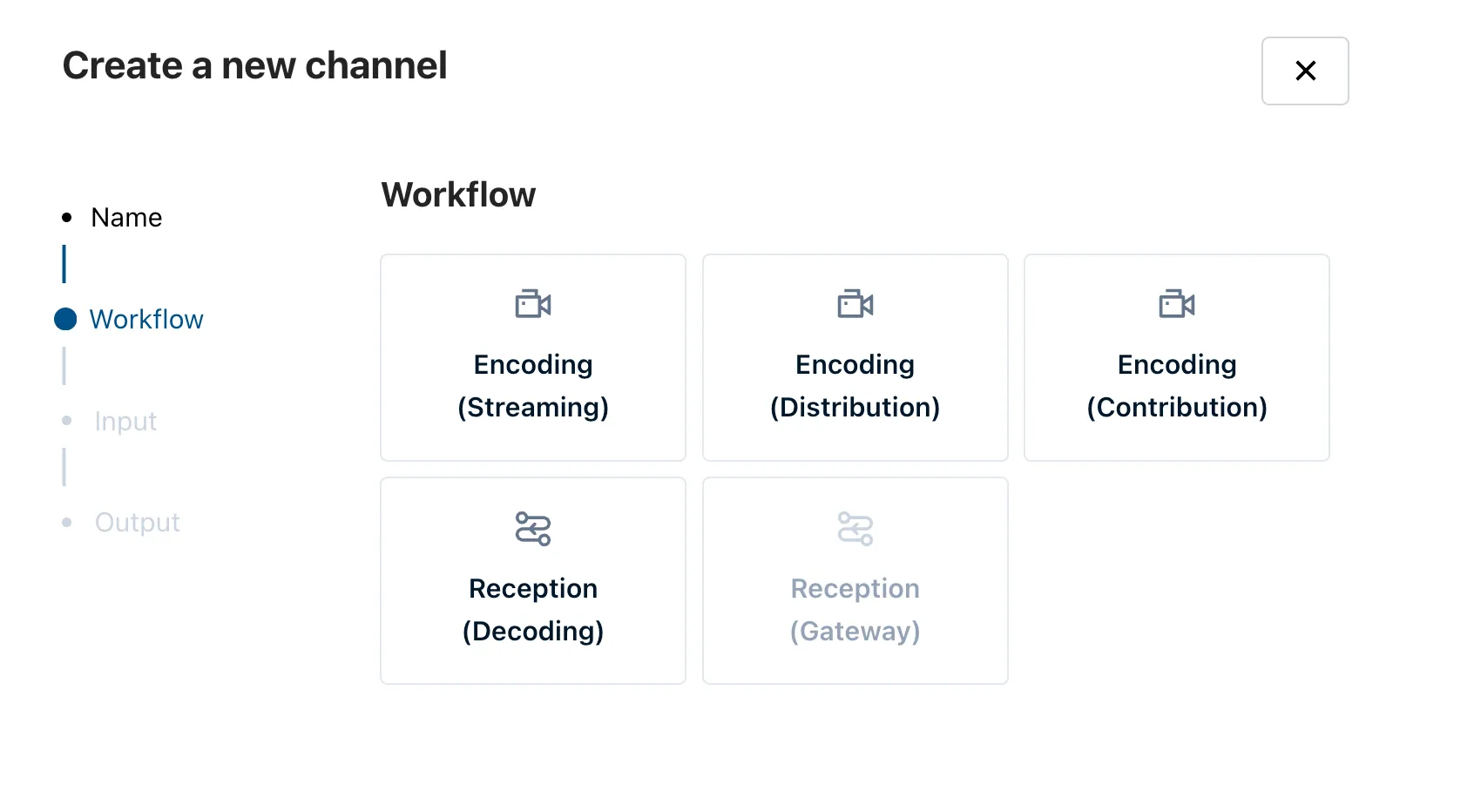 Create a new channel: the Workflow step, with Reception (Gateway) greyed out and the other four workflows selectable