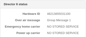 Director Set Message status