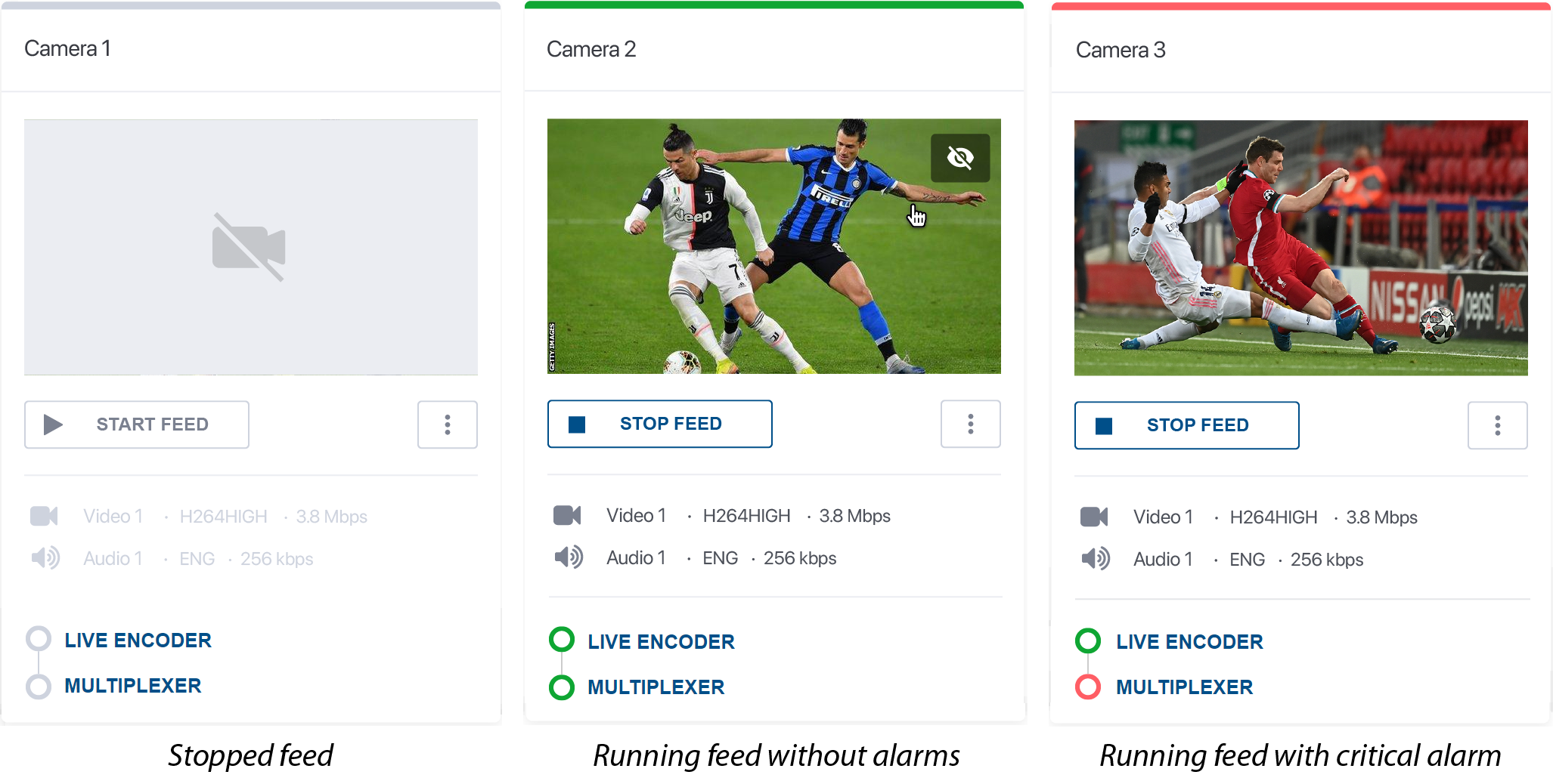 ce1 channel status
