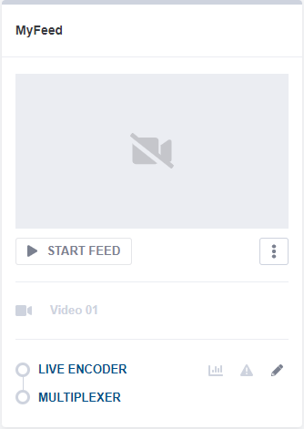 ce1 channel edit encode cursor
