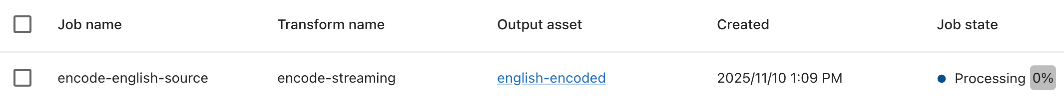 Encoding job status view in MK.IO dashboard