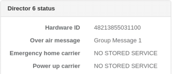 Director Set Message status