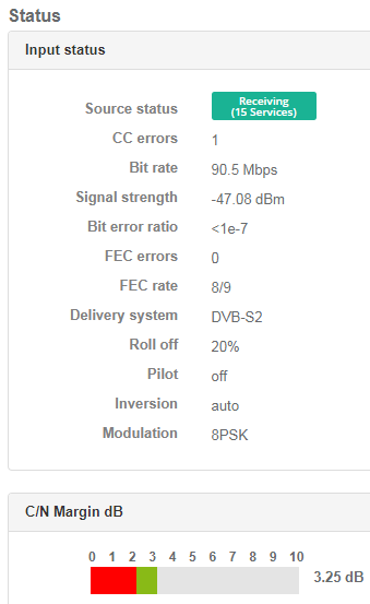 view parameters satellite input status cp