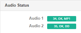 view status service audio cp